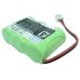 Pactel CS8200