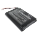 Kamerabatteri Panasonic CS-PAB001MC