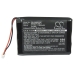 Kamerabatteri Panasonic CS-PAB001MC