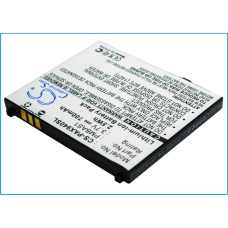 Kompatibel batteriudskiftning til Panasonic PMBAS1