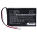 GPS Pharos CS-PDR200SL
