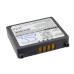 Kamerabatteri Panasonic CS-PDS303