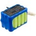 Philips Power Pro