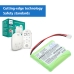 Batteri kompatibel med Philips CS-PHC507MB
