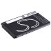 Philips CTX5500