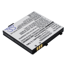 Kompatibel batteriudskiftning til Philips A20XDB/0ZC
