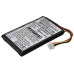 GPS Packard Bell CS-PKB820SL