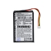 GPS Packard Bell CS-PKB820SL