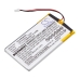 Batterier Erstatter ICF383461