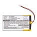 Batterier Erstatter ICF383461