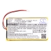 Batterier Erstatter ICF383461