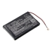 Tabletbatteri Palm Tungsten T3