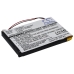 Tabletbatteri Palm Tungsten T3