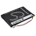 Tabletbatteri Palm Tungsten T3
