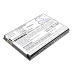 BarCode, Scanner Battery Point mobile CS-PMM850BL