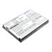 Point mobile PM90