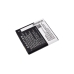 Batteri kompatibel med Phicomm CS-PMS710SL