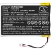 Kamerabatteri Panasonic CS-PNA100MC