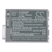 Notebookbatteri Panasonic CS-PNB200NB