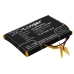 GPS Prestigio CS-PRV585SL