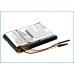 MP3 Philips CS-PS025SL
