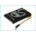 MP3 Philips CS-PS025SL