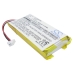 MP3 Philips CS-PS082SL