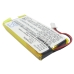 MP3 Philips CS-PS082SL