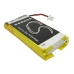 MP3 Philips CS-PS082SL