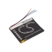MP3 Philips CS-PS083SL