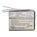 MP3 Philips CS-PS083SL
