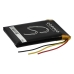 MP3 Philips CS-PS145SL