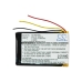 MP3 Philips CS-PS145SL
