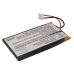 Fjernbetjeningsbatteri Philips CS-PSU9400RC