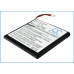 Printerbatteri Brother CS-PTB202