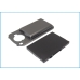 Batteri kompatibel med Vodafone HTC CINGULAR NTT Docomo O2 Orange SoftBank T-Mobile DOPOD i-Mate Qtek CS-QT9600XL