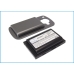 Batteri kompatibel med Vodafone HTC CINGULAR NTT Docomo O2 Orange SoftBank T-Mobile DOPOD i-Mate Qtek CS-QT9600XL