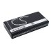 DELL PowerEdge R910