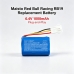 Batterier kompatibel med Maisto Red Bull Racing RB19 CS-REB190SL
