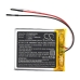 GPS Rand mcnally CS-RMD510SL