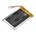 GPS Rand mcnally CS-RMD550SL
