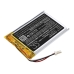 GPS Rand mcnally CS-RMD550SL