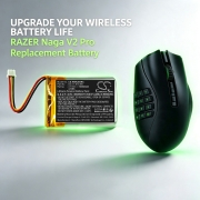 Battery compatibleWith Razer