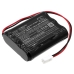 Smart home batteri Heim und haus CS-RMS187SL