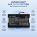 Batteri kompatibel med Rand mcnally CS-RMT105SL