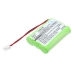 Batteri kompatibel med Resistacap Inc CS-RNC250BL
