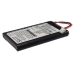 Fjernbetjeningsbatteri RTI CS-RTB001RC
