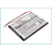 Fjernbetjeningsbatteri RTI CS-RTB003RC
