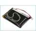 Fjernbetjeningsbatteri RTI CS-RTB003RC