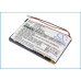 Fjernbetjeningsbatteri RTI CS-RTB003RC
